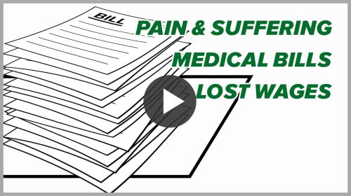 Pain & Suffering Medical Bills Lost Wages